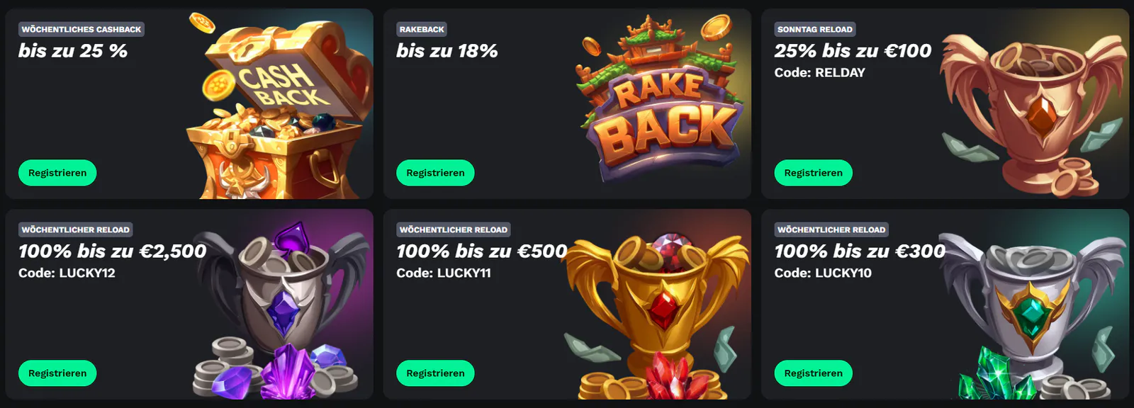 BetOnRed Casino Bonusaktionen mit Cashback, Rakeback und wöchentlichen Reload-Boni